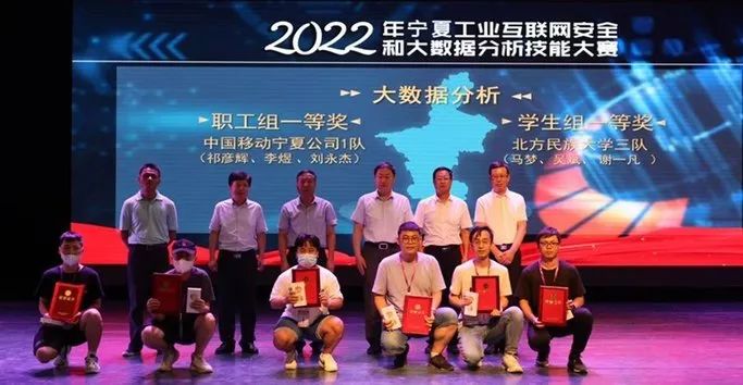 2022年寧夏回族自治區(qū)大數(shù)據(jù)分析職業(yè)技能競賽圓滿落幕 2022年寧夏回族自治區(qū)大數(shù)據(jù)分析職業(yè)技能競賽圓滿落幕